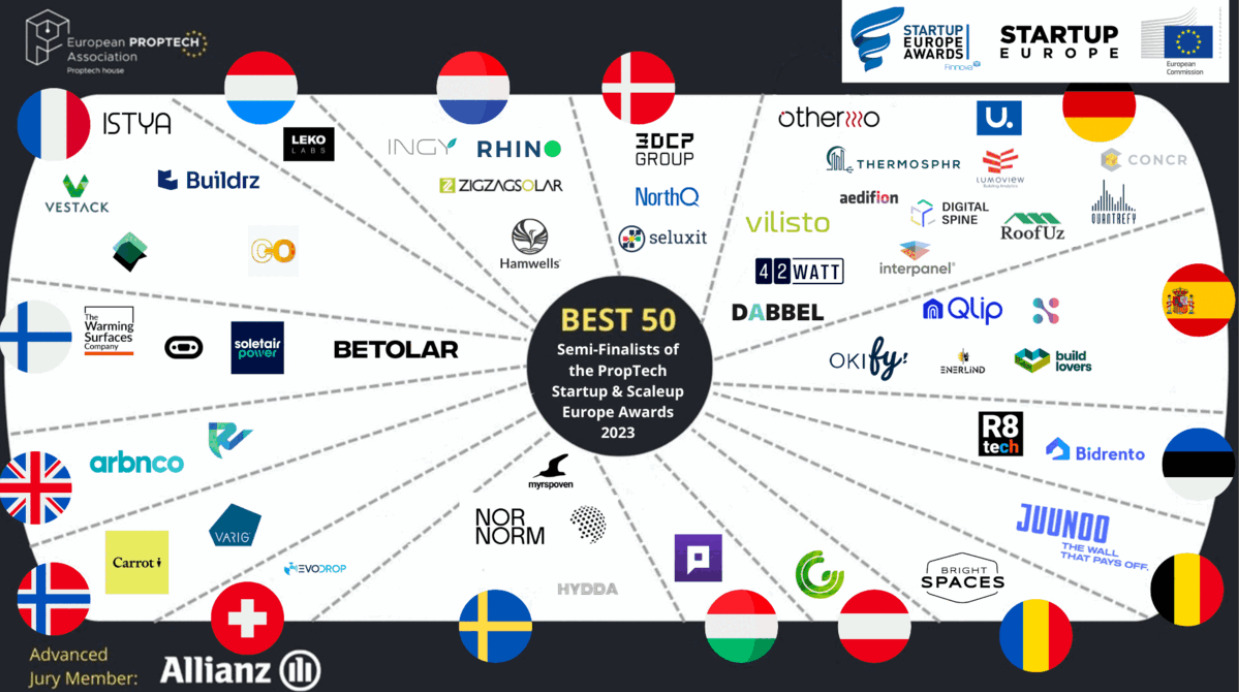 PropTech PropTech